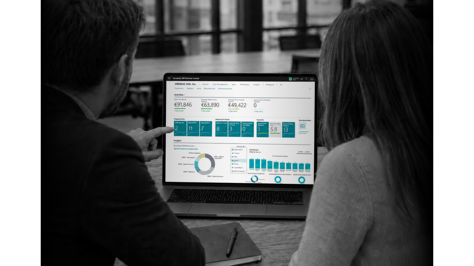Microsoft Dynamics 365 Business Central podrška i implementacija